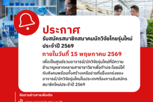 แดง ขาว เรียบง่าย ประกาศ แจ้งเหตุ ปิดปรับปรุง Facebook Post (1)